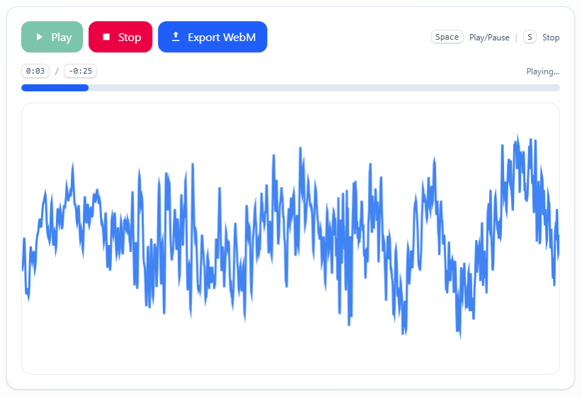 Rough waveform audio visualizer with low-detail ripple effect
